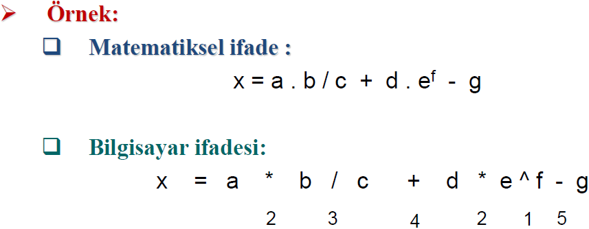Sayısal Analiz Hafta 1 Ders Notu Matematiksel İfade - TechnoVadi EDU